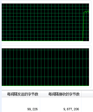 JAVA + LR如何实现apache流媒体的性能测试