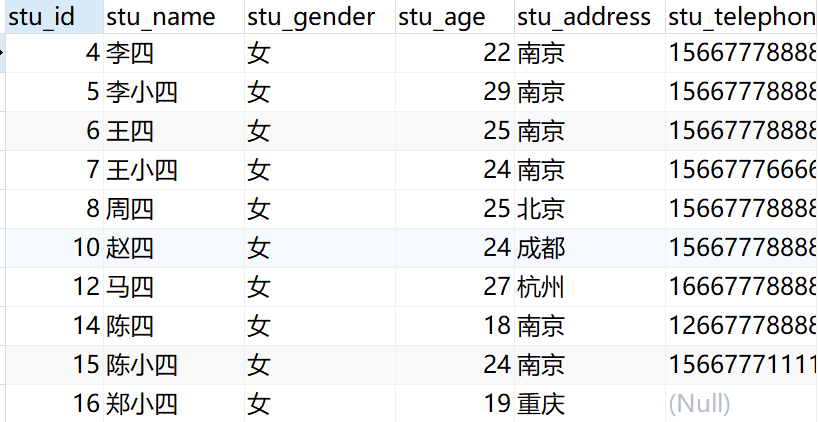 MySQL中的视图有哪些语法