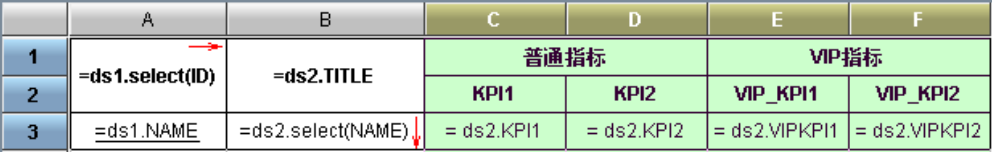 如何实现报表数据的动态层次钻取（一）