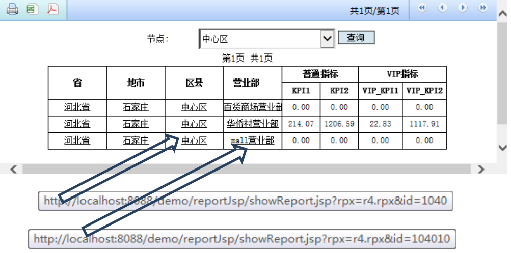 如何实现报表数据的动态层次钻取（一）