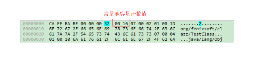 Java虚拟机，类文件结构深度解析