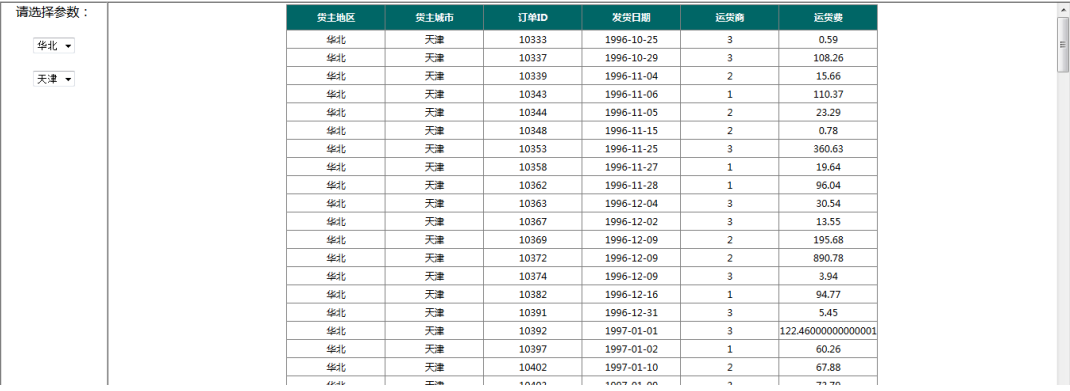 如何实现参数和报表间的联动效果