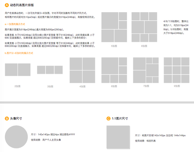 开源社交系统ThinkSNS+和ThinkSNS V4的区别是什么