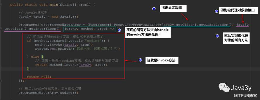 给女朋友讲解什么是代理模式