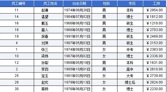 玩转数据显示设置