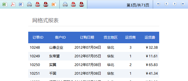 报表集成那点事