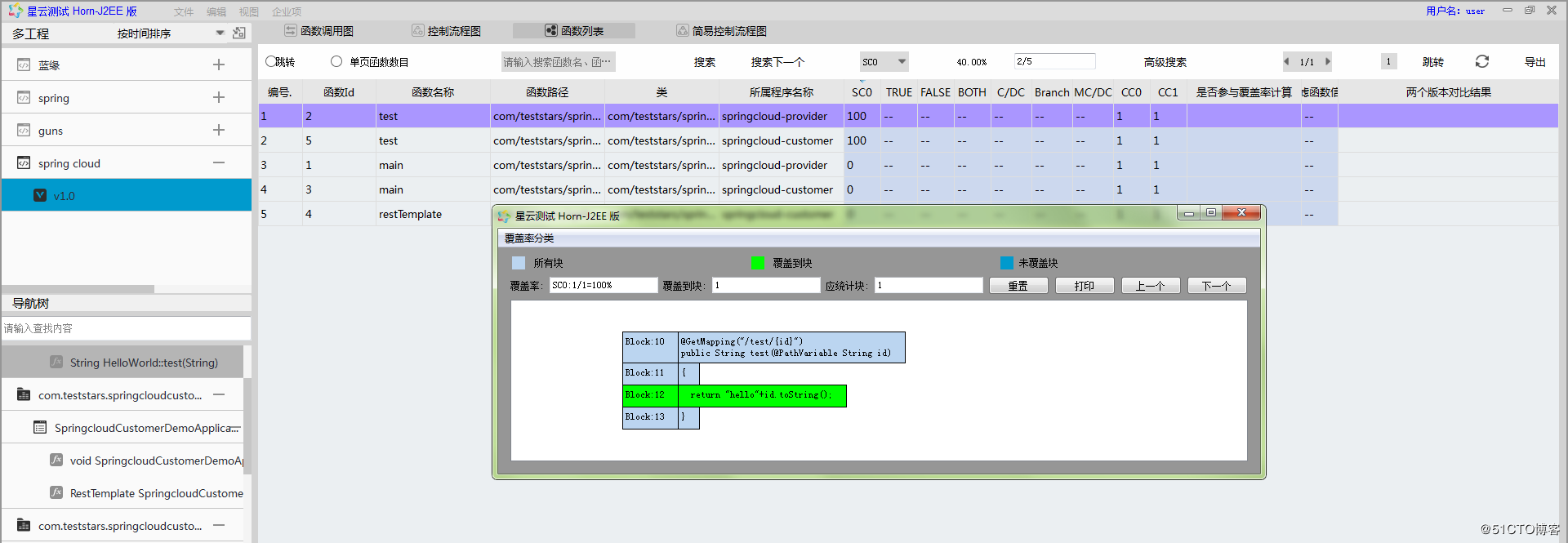 【星云测试】开发者测试（3）-采用精准测试工具对springcloud微服务应用进行穿透测试