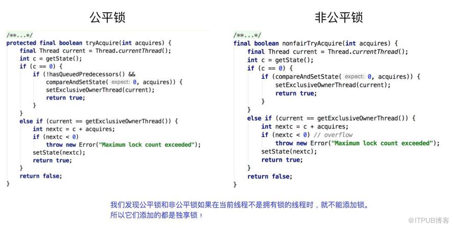 【基本功】不可不说的Java“锁”事