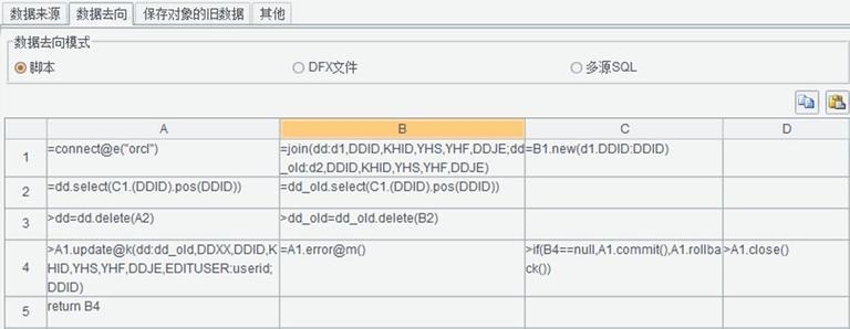 数据修改时如何留痕