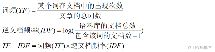 Java中怎么实现一个TFIDF算法