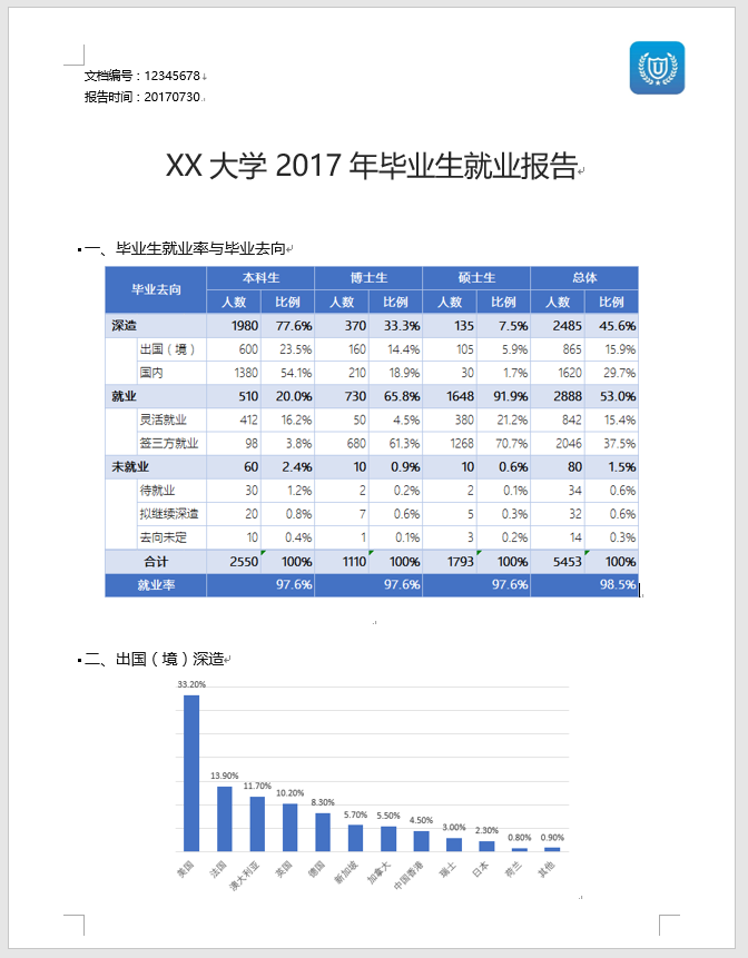 怎樣自動把報表插入到 word 文檔中