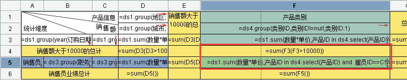 报表工具——开源还是商用