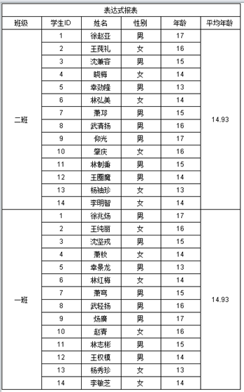 要！不要报表工具？？？