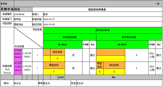 要！不要报表工具？？？