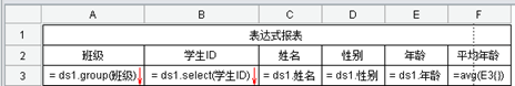 要！不要报表工具？？？