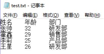 程序数据集上的多维分析