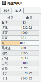 大屏在电网系统中的案例