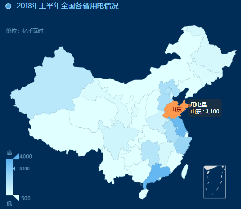 大屏在电网系统中的案例