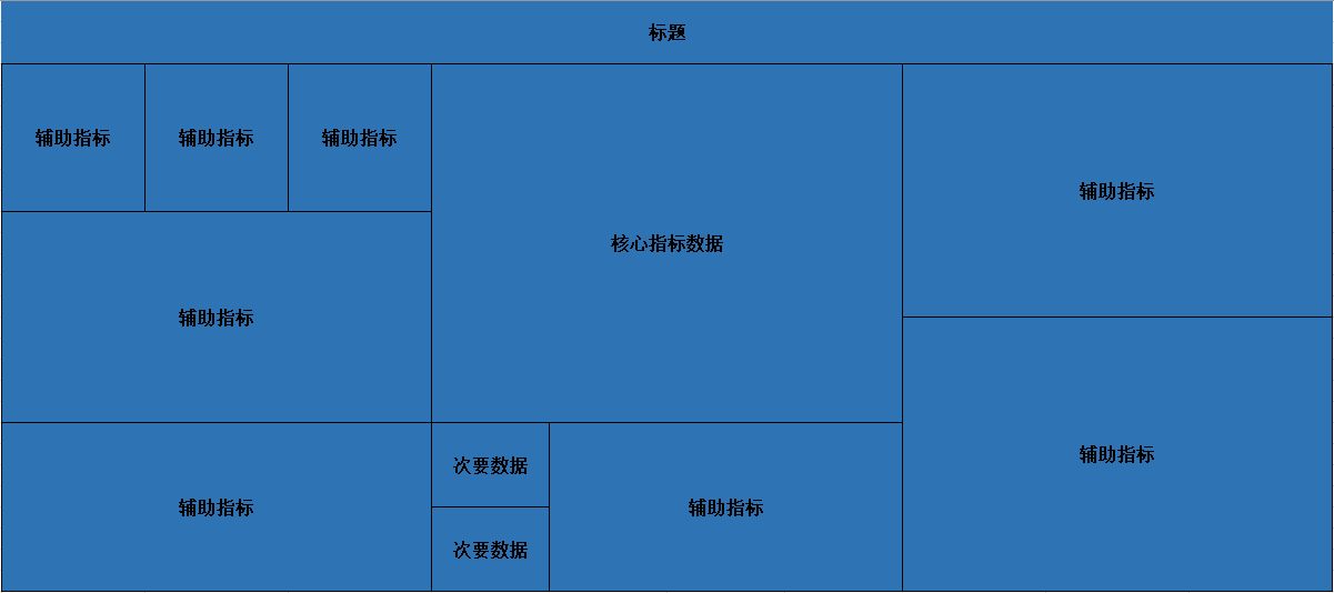 大屏在电网系统中的案例