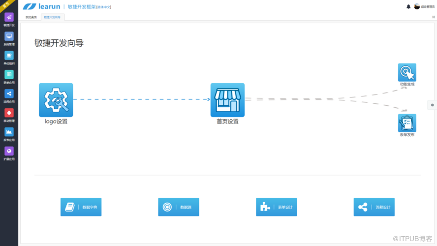 LeaRun.Framework━ .NET快速开发框架 ━ 工作流程组件介绍