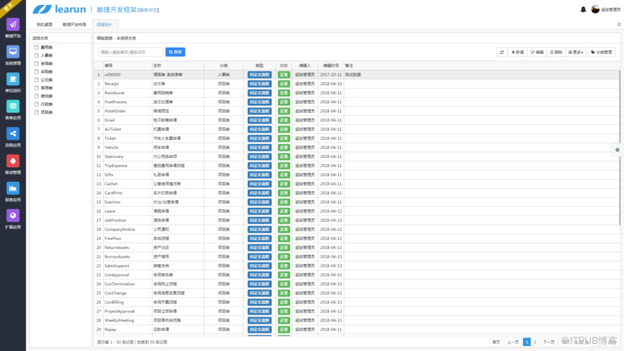 LeaRun.Framework━ .NET快速开发框架 ━ 工作流程组件介绍