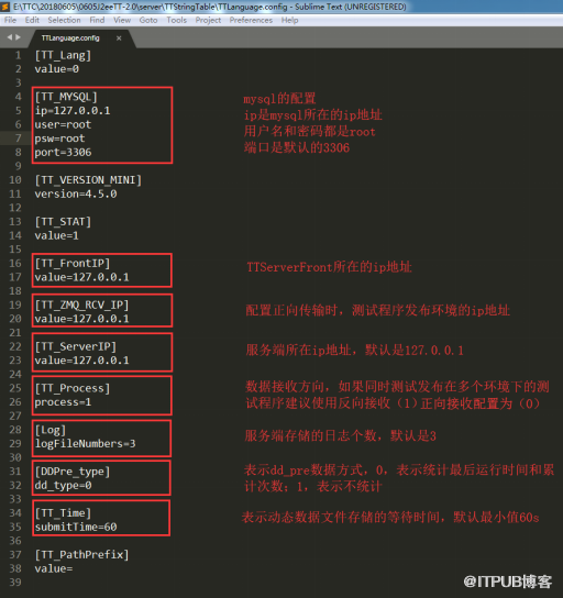 【星云测试】开发者测试-采用精准测试工具对Spring Boot应用进行测试