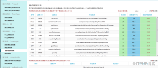 【星云测试】开发者测试-采用精准测试工具对Spring Boot应用进行测试