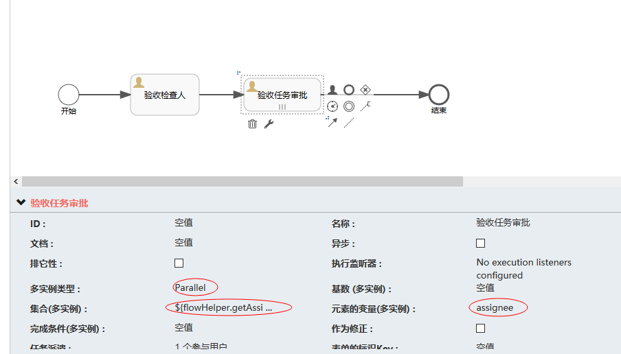 BPMN2.0规范