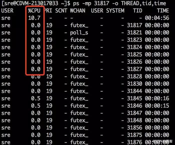 JVM中占用的CPU偏高是怎么回事