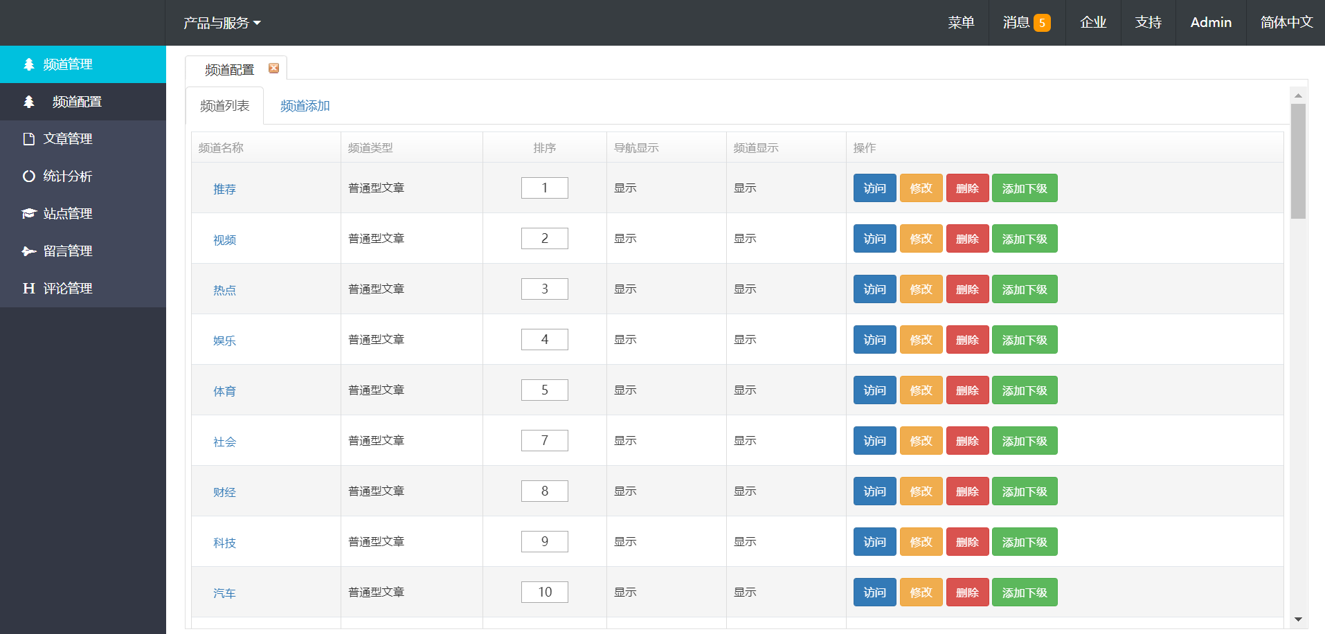 spring mvc+mybatis 构建cms实现UC浏览器文章相关功能