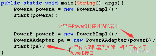 Java中适配器模式的示例分析