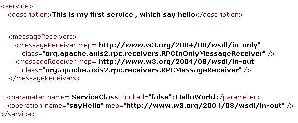 Writing an Axis2 Service from Scratch