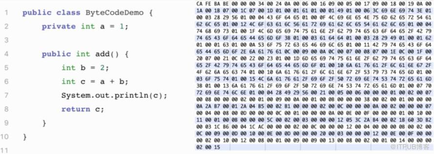 Java字节码结构是什么