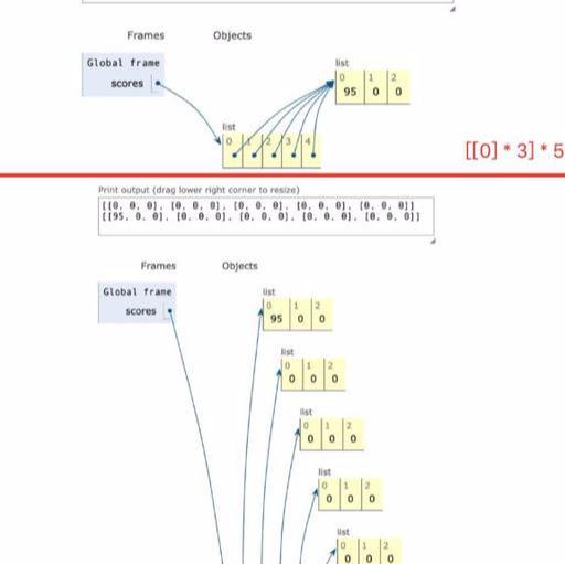 Python如何定义和使用列表