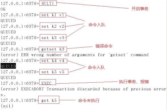 Python：深入理解Redis事务