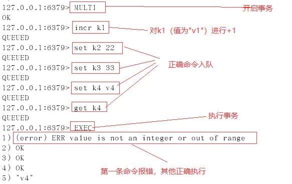 Python：深入理解Redis事务