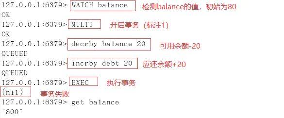 Python：深入理解Redis事务