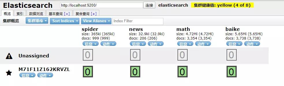 Python學(xué)習(xí)教程：手把手教你使用Flask搭建ES搜索引擎