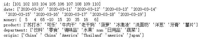 pandas数据分析常用函数有哪些