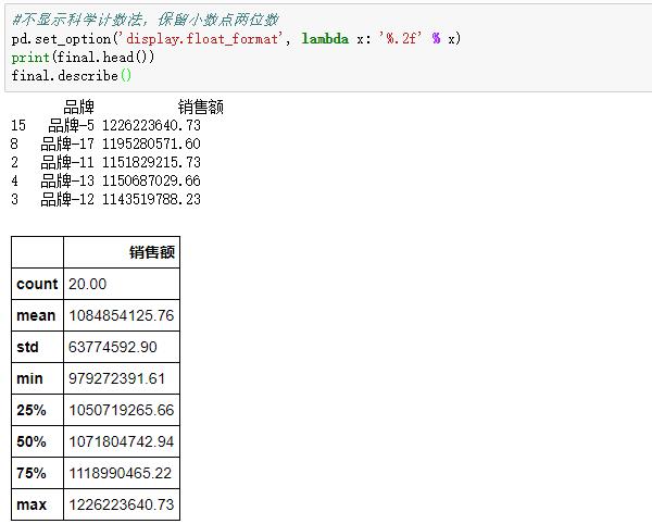 用Python3秒钟完成别人半天的工作量！不用Excel了？