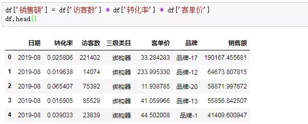 用Python3秒钟完成别人半天的工作量！不用Excel了？