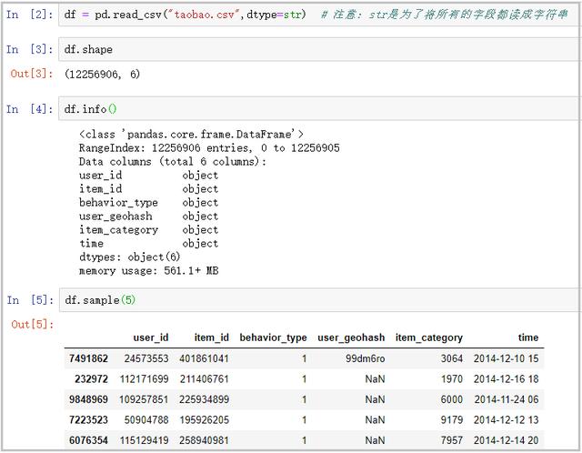 Python：我的交易行為終于在分析1225萬條淘寶數(shù)據(jù)，搞清楚了