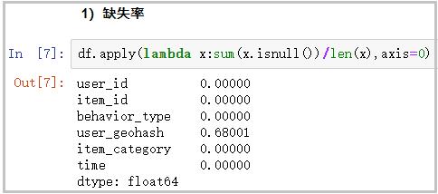 Python：我的交易行为终于在分析1225万条淘宝数据，搞清楚了