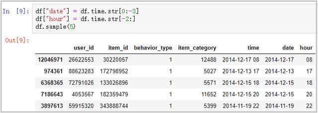 Python：我的交易行為終于在分析1225萬條淘寶數(shù)據(jù)，搞清楚了