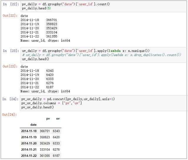 Python：我的交易行为终于在分析1225万条淘宝数据，搞清楚了