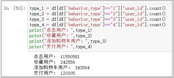 Python：我的交易行为终于在分析1225万条淘宝数据，搞清楚了