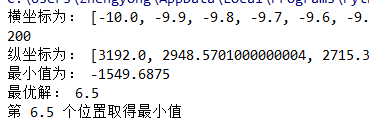 怎么使用Python退火算法