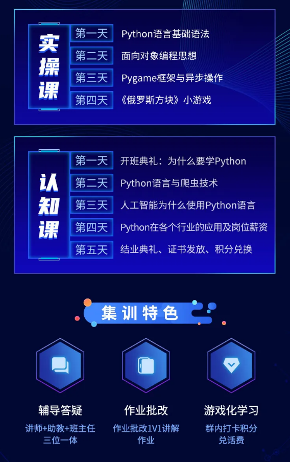 Python为啥这么火？两个字：高薪！这套教程免费领！