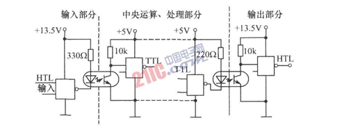 Python中的编译器与解释器的作用是什么