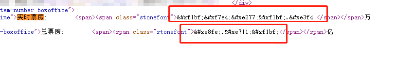 使用K近邻算法与CSS动态字体加密后Python怎么反爬虫